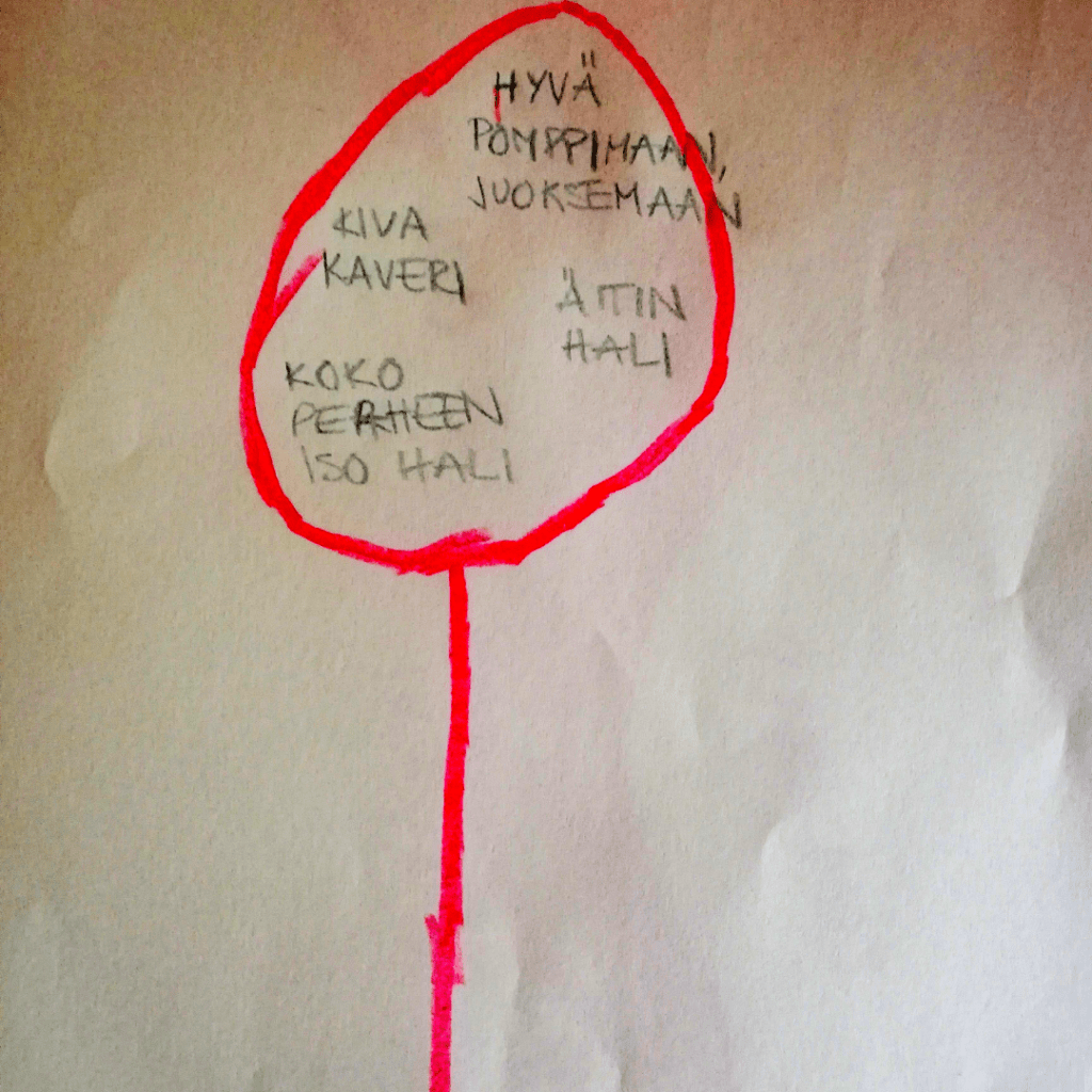 Kuvassa lapsen piirtämä ilmapallo, jossa lapsen kuvaamia voimavaroja, haaveita ja vahvuuksia. 